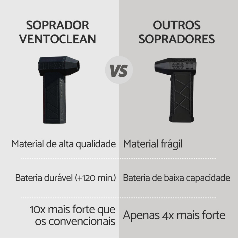 SOPRADOR VENTOCLEAN