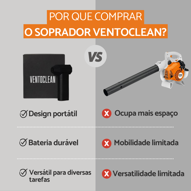 SOPRADOR VENTOCLEAN